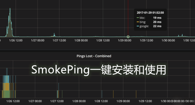 VPS主机和服务器网络线路监控平台-SmokePing Nginx一键安装使用