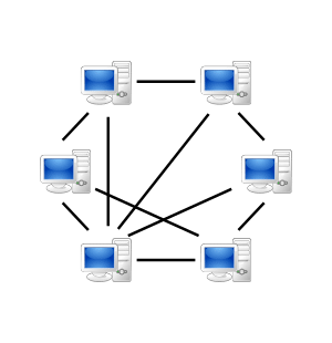 【每日一知】对等式网络（peer-to-peer，P2P）