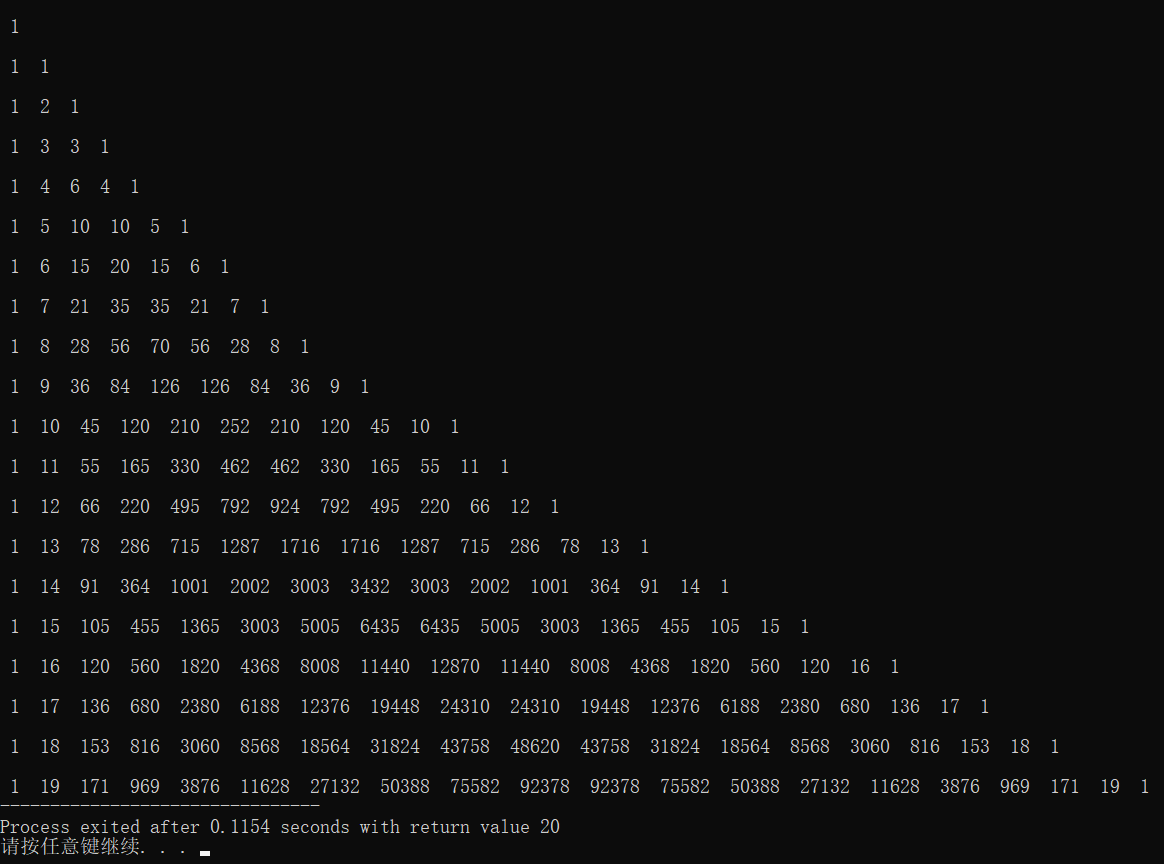 杨辉三角形第九行图片